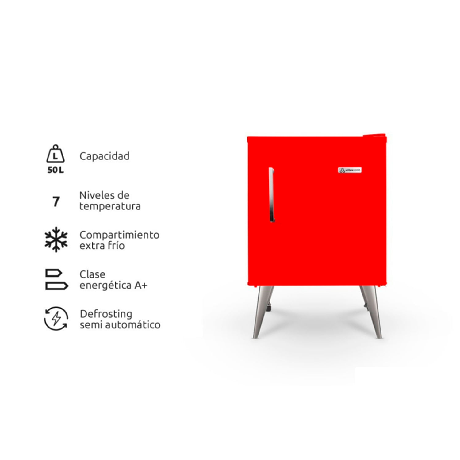 Heladera Minibar 50 Lts Ultracomb Vintage Rojo Modelo UTC48RVIR - Tienda FC